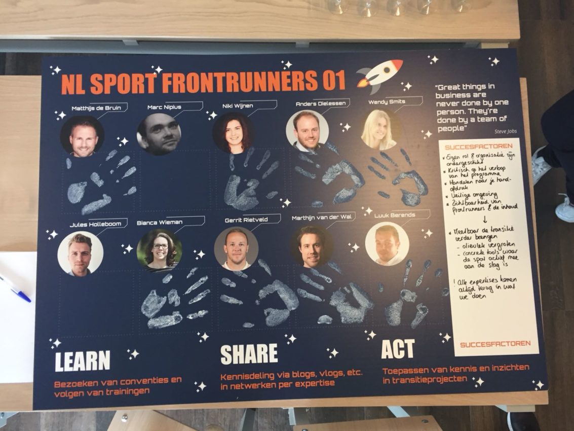 Met een handafdruk geven de Frontrunners hun commitment af aan het programma.